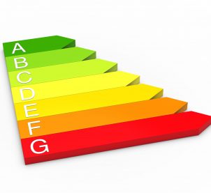 3d efficiency energy performance red to green